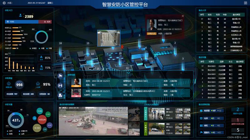 门禁系统联网规范：安全稳定，合规先行