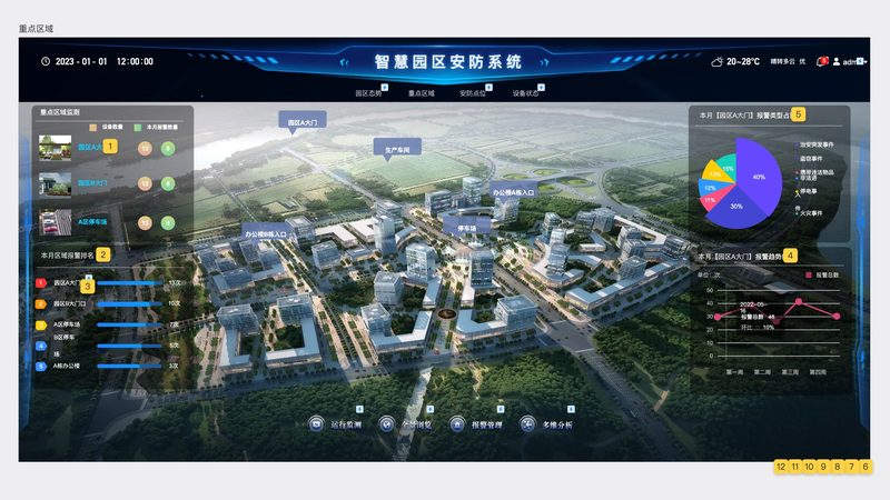 监控摄像头云存储，网络是必需的吗？**
