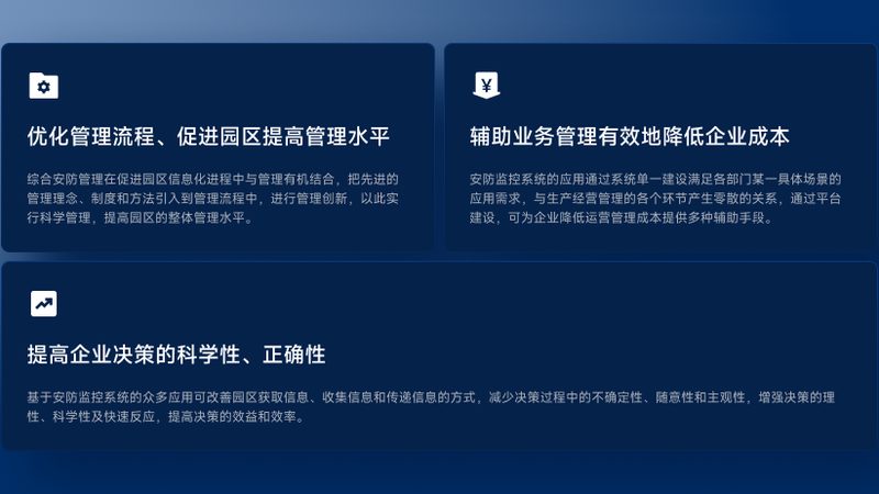 成都智能安防系统安装报价